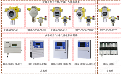 價(jià)格電議 專(zhuān)用儀器儀表的價(jià)值之選